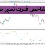 💹اندیکاتور شاخص قدرت نسبی صاف شده (Smoothed RSI) برای متاتریدر 4 و 5🟣