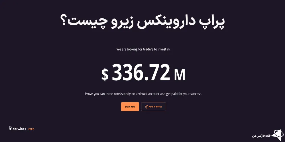 داروینکس زیرو، پراپ فرم داروینکس زیرو، داروینکس زیرو چیست