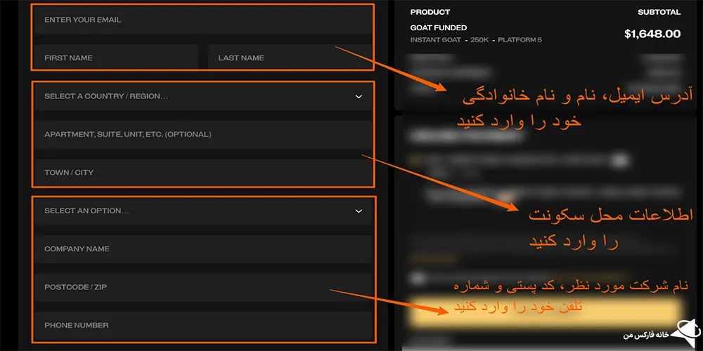 گوت فاندد تریدر چیست، پراپ فرم گوت فاندد تریدر، گوت فاندد تریدر