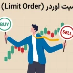 ⚡معنی لیمیت اوردر (Limit Order) چیست؟ - بررسی Limit Order در فیوچرز💎
