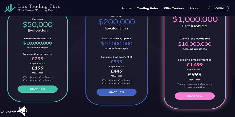  لوکس تریدینگ فرم، پراپ لوکس تریدینگ فرم، لوکس تریدینگ 
