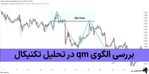 ⚡بررسی الگوی qm در تحلیل تکنیکال - الگوی کوآزیمودو چیست؟💸