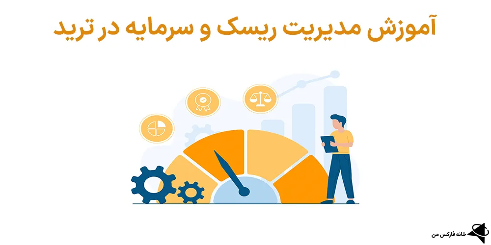 مدیریت ریسک، مدیریت ریسک جیست، مدیریت ریسک و سرمایه