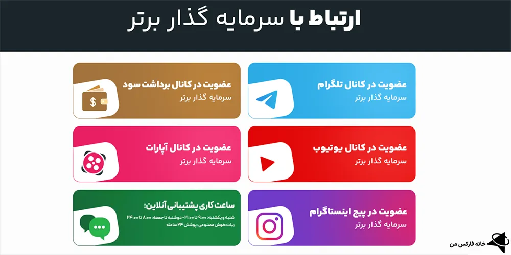 پشتیبانی سرمایه گذار برتر، کانال تلگرام سرمایه گذار برتر، گروه تلگرام سرمایه گذار برتر