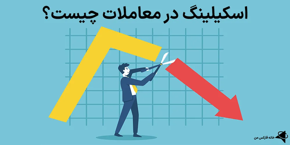 اسکیلینگ در ترید، اسکیلینگ در معاملات، مقیاس‌گذاری در ورود و خروج از معاملات 
