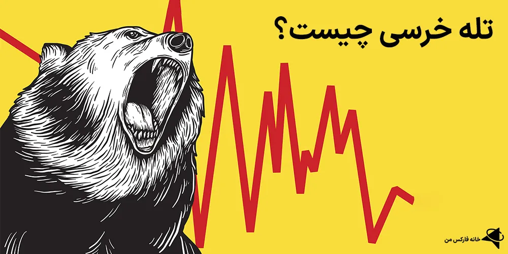 تله خرسی، تله خرسی در بازار، تله خرسی چیست