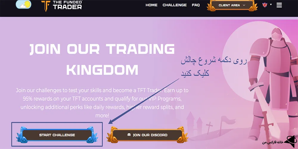  پراپ فرم فاندد تریدر، پراپ فاندد تریدر، فاندد تریدر چیست
