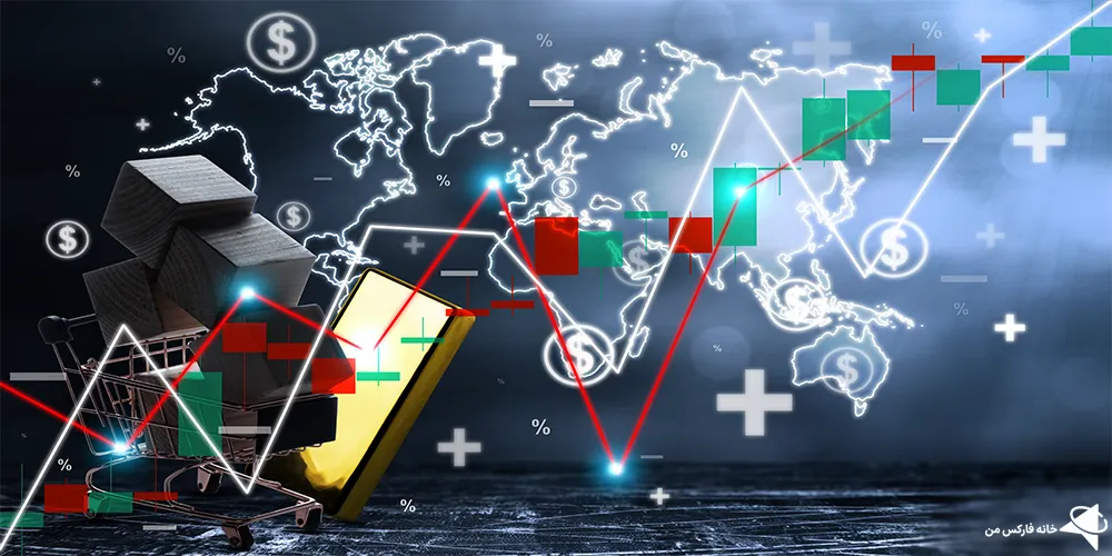 مارکت اوردر، مارکت اوردر چیست، سفارش بازار
