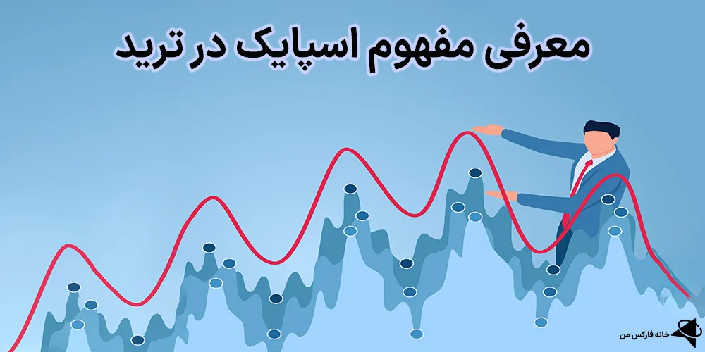 اسپایک چیست؟، اسپایک در چارت، اسپایک در ترید