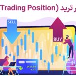 💸پوزیشن در ترید (Trading Position) به چه معناست؟!📲