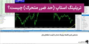 🔑تریلینگ استاپ (حد ضرر متحرک) چیست؟⚡