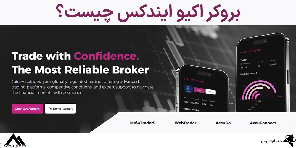 بررسی بروکر اکیو ایندکس، دانلود بروکر اکیو ایندکس، بروکر اکیو اندکس