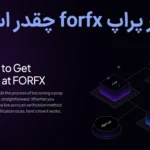 💸اعتبار پراپ forfx (فور اف ایکس) چقدر است؟⚡