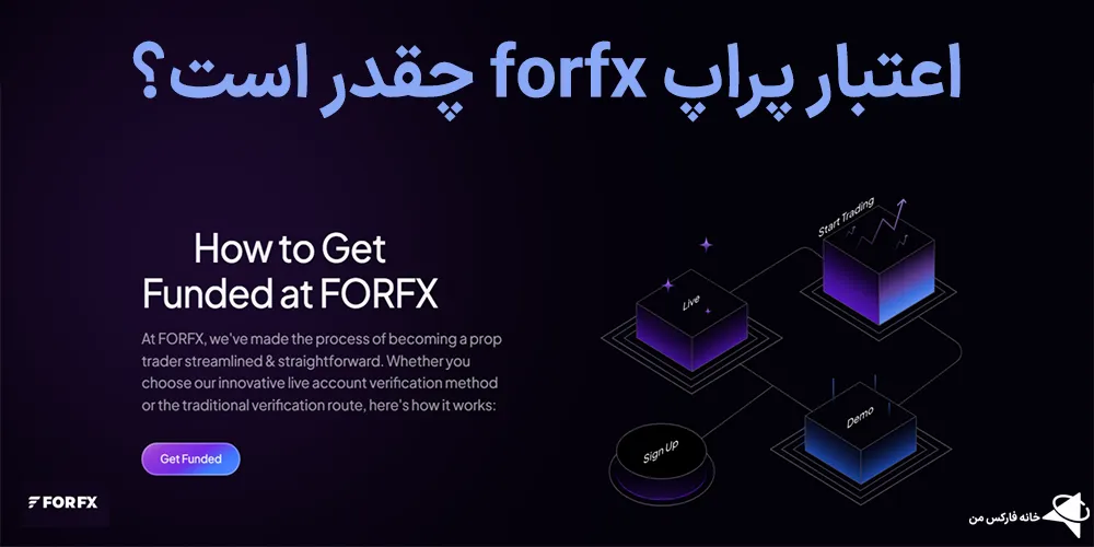 اعتبار پراپ forfx، پراپ فور اف ایکس، پراپ فور اف ایکس چیست