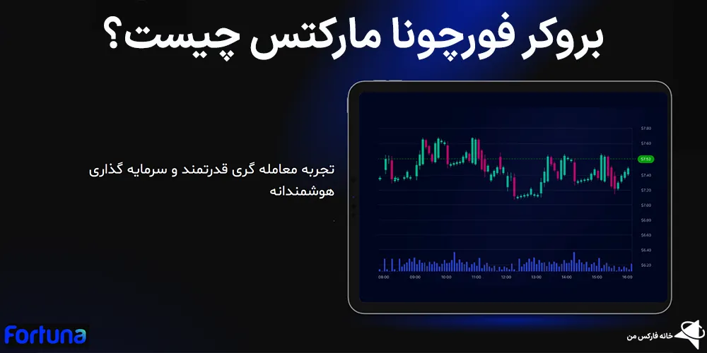 بروکر فورچونا مارکتس، بروکر فورچونا مارکتس چیست، فورچونا مارکتس