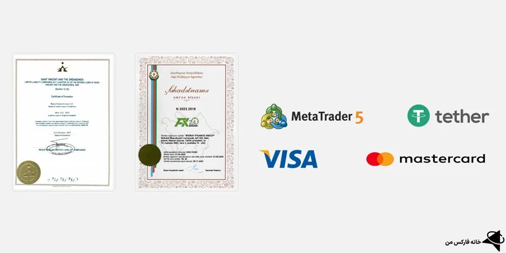 بروکر اف ایکس 24، بروکر اف ایکس 24 چیست، بروکر اف ایکس 24