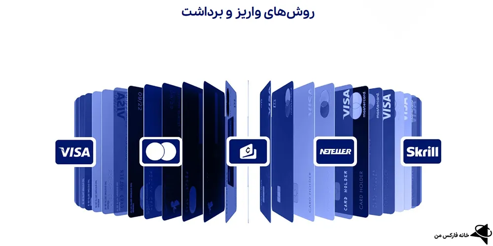 میشو مارکتس، میشو مارکتس چیست، بروکر میشو مارکتس 