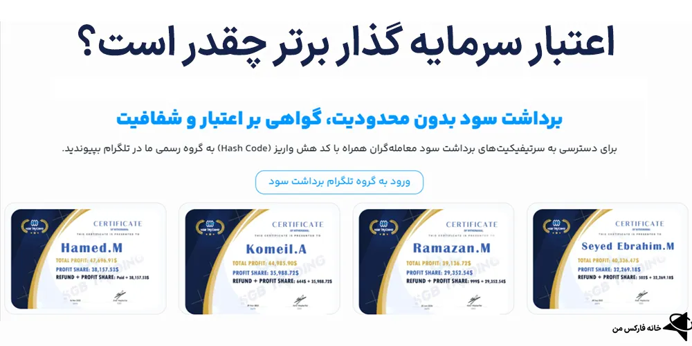 اعتبار سرمایه گذار برتر، اعتبار پراپ سرمایه گذار برتر، اعتبار شرکت سرمایه گذار برتر
