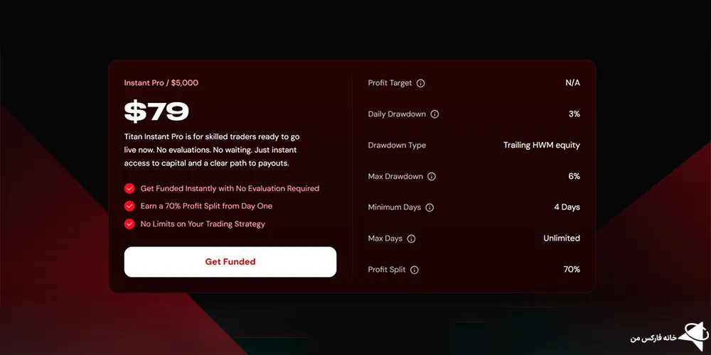 پراپ فرم تایتان کپیتال مارکتس، تایتان کپیتال مارکتس، تایتان کپیتال مارکتس چیست؟