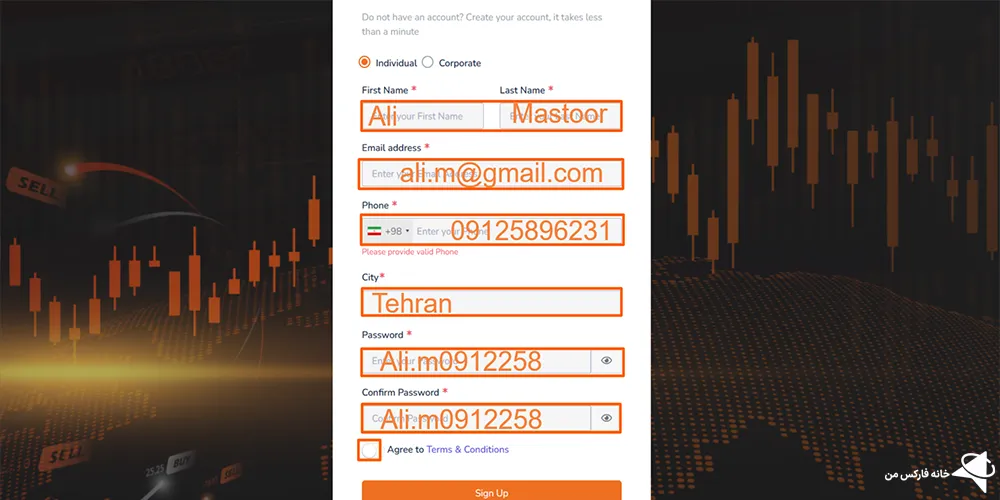 بروکر تی ان اف ایکس، بروکر تی ان اف ایکس چیست، تی ان اف ایکس