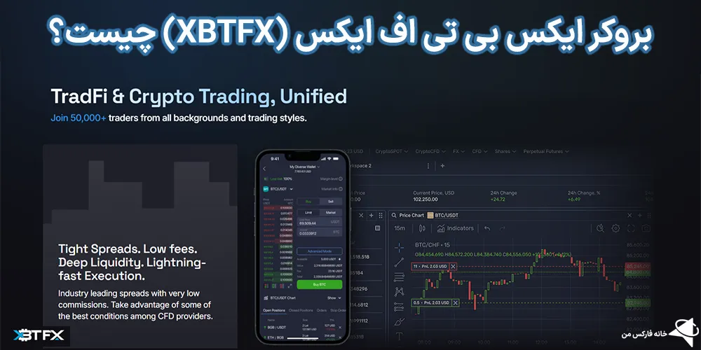 بروکر ایکس بی تی اف ایکس، بروکر ایکس بی تی اف ایکس چیست، ایکس بی تی اف ایکس