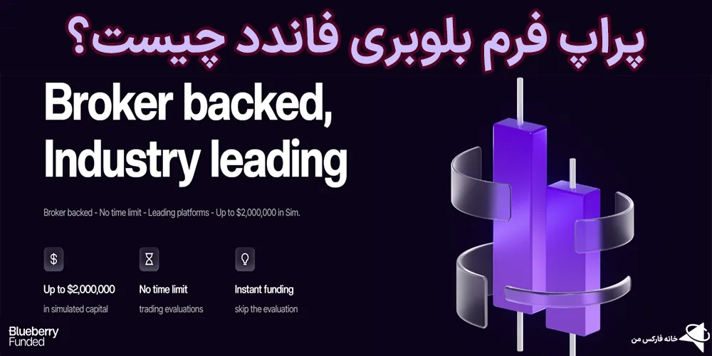 پراپ فرم بلوبری فاندد، پراپفرم بلوبری فاندد، پراپ Blueberry Funded