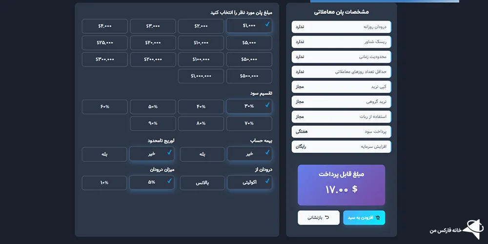 پراپ فرم دارا، پراپ دارا، پراپ دارا چیست
