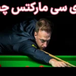 🔥بروکر ای سی مارکتس (EC Markets) چیست؟🌍