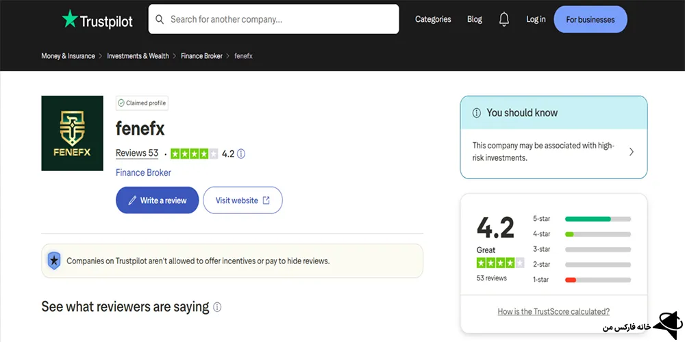 اعتبار پراپ فن فیکس، اعتبار پراپ فنفیکس، فنفیکس