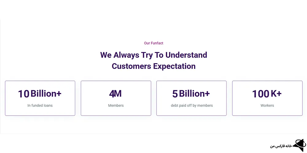 بروکر فایننس پالس چیست، بروکر فایننس پالس، فایننس پالس