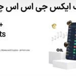 🎯بروکر اف ایکس جی اس اس (FXGSS) چیست؟🌊