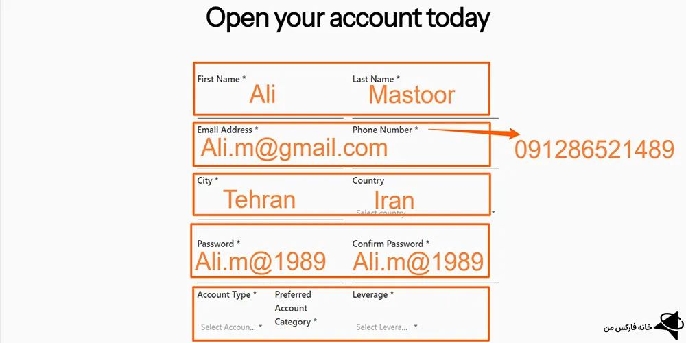 اف ایکس جی اس اس، اف ایکس جی اس اس چیست، بروکر FXGSS