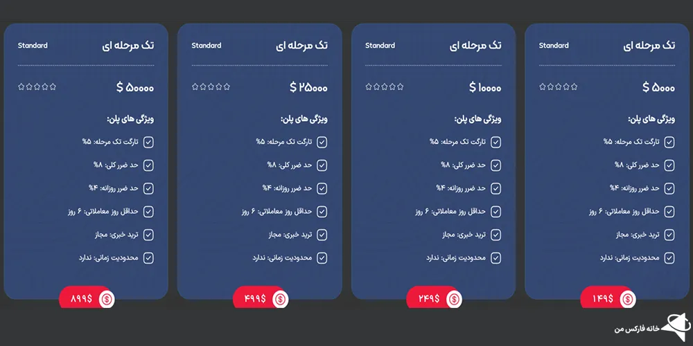 اوستریچ پراپ، پراپ فرم اوستریچ پراپ، اوستریچ پراپ چیست