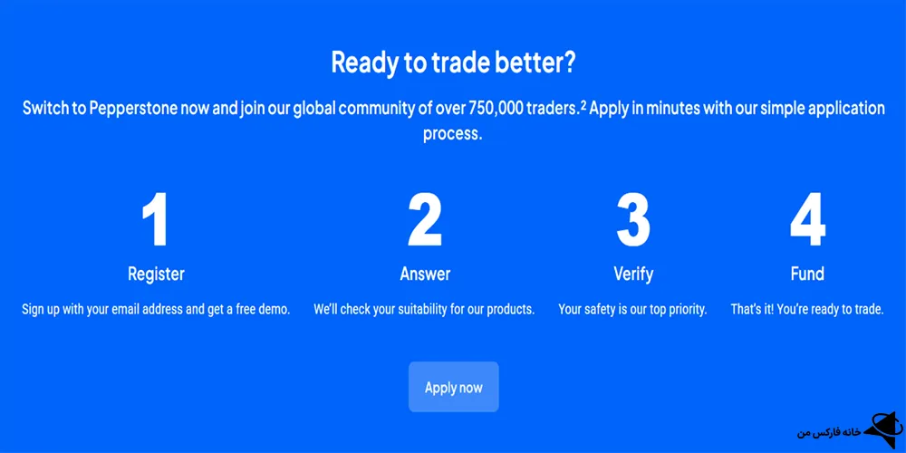 بروکر پپراستون، بروکر پپراستون چیست، ثبت نام در بروکر پپراستون