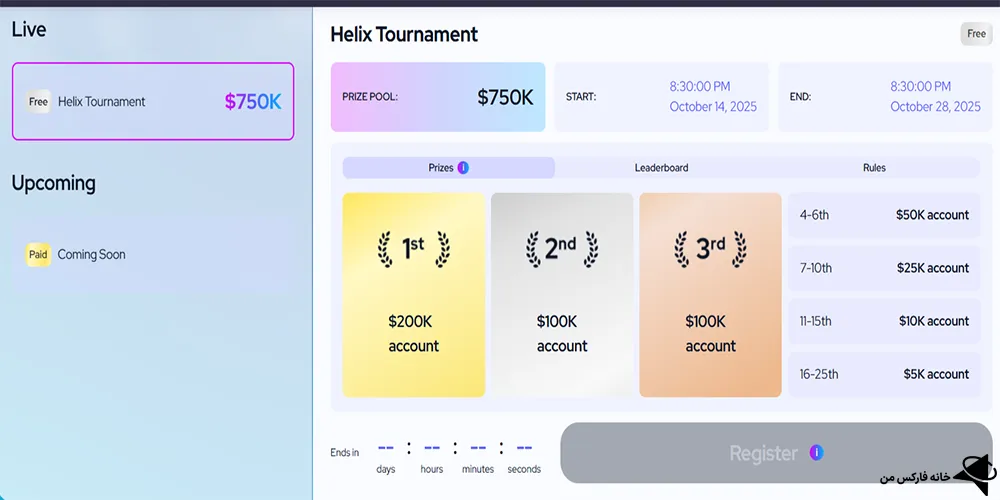 پراپ دی‌ان‌ای فاندد، DNA Funded، پراپ دی‌ان‌ای فاندد چیست