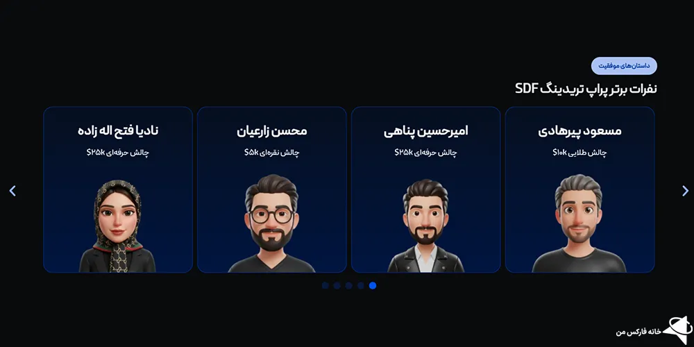 اعتبار پراپ sdf، آیا پراپ sdf معتبر است، کلاهبرداری پراپ sdf
