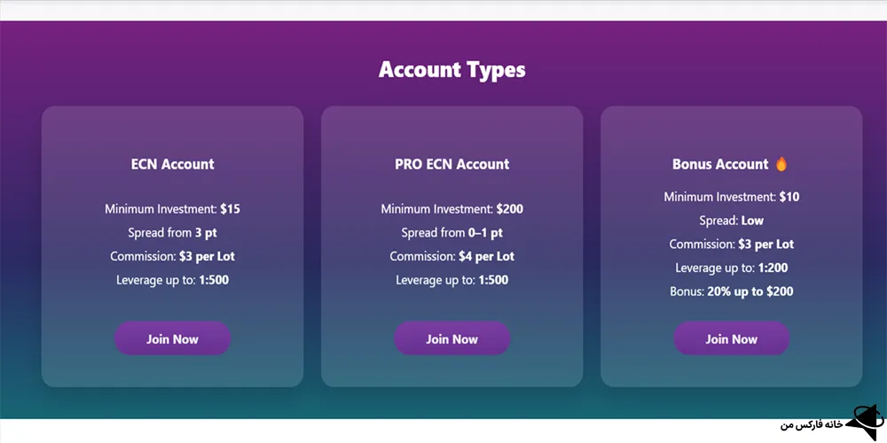 تورا اف ایکس، بروکر تورا اف ایکس چیست، بررسی تورا اف ایکس