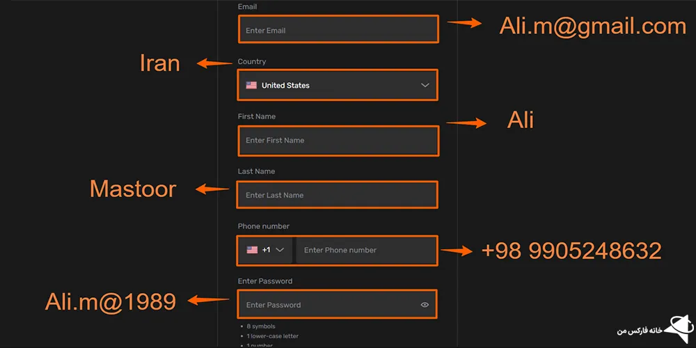 تورا اف ایکس، بروکر تورا اف ایکس چیست، بررسی تورا اف ایکس