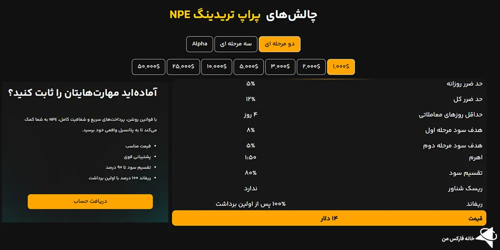 پراپ npe، بررسی پراپ ان پی ای، سایت پراپ npe