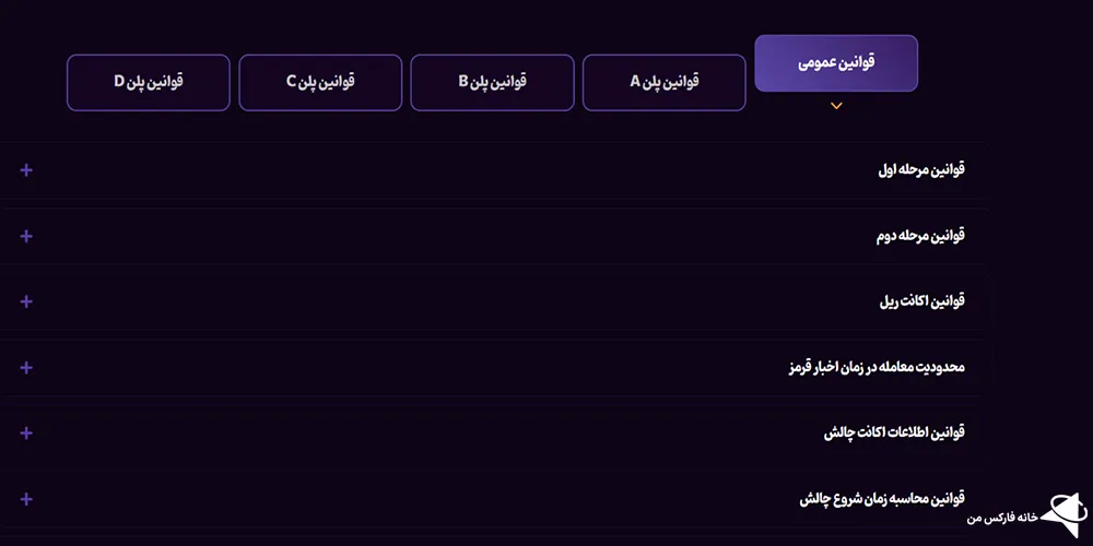قوانین پراپ پلاس، قوانین برداشت پراپ پلاس، پراپ پلاس