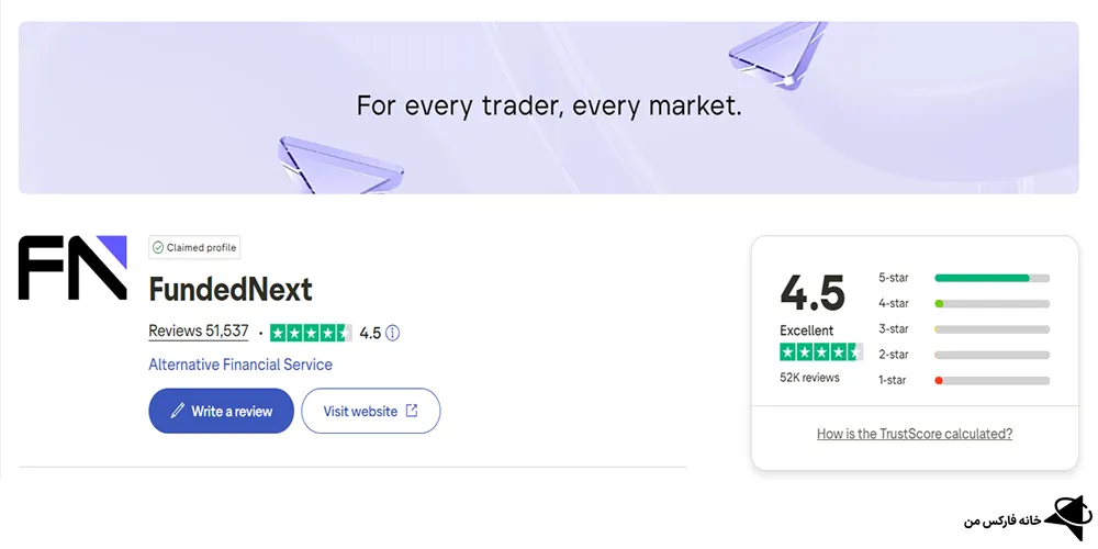 پراپی یا فانددنکست، پراپی، فانددنکست