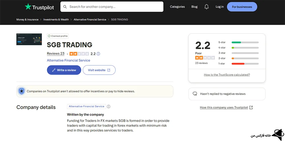 پراپی یا سرمایه گذار برتر، مقایسه پراپی یا سرمایه گذار برتر، پراپی یا سرمایه گذار برتر کدام بهتر است