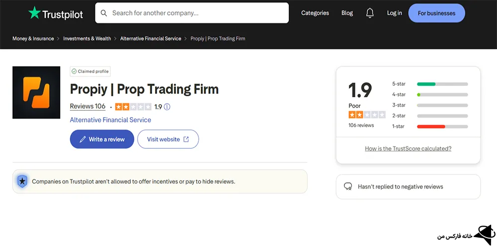 پراپی یا سرمایه گذار برتر، مقایسه پراپی یا سرمایه گذار برتر، پراپی یا سرمایه گذار برتر کدام بهتر است