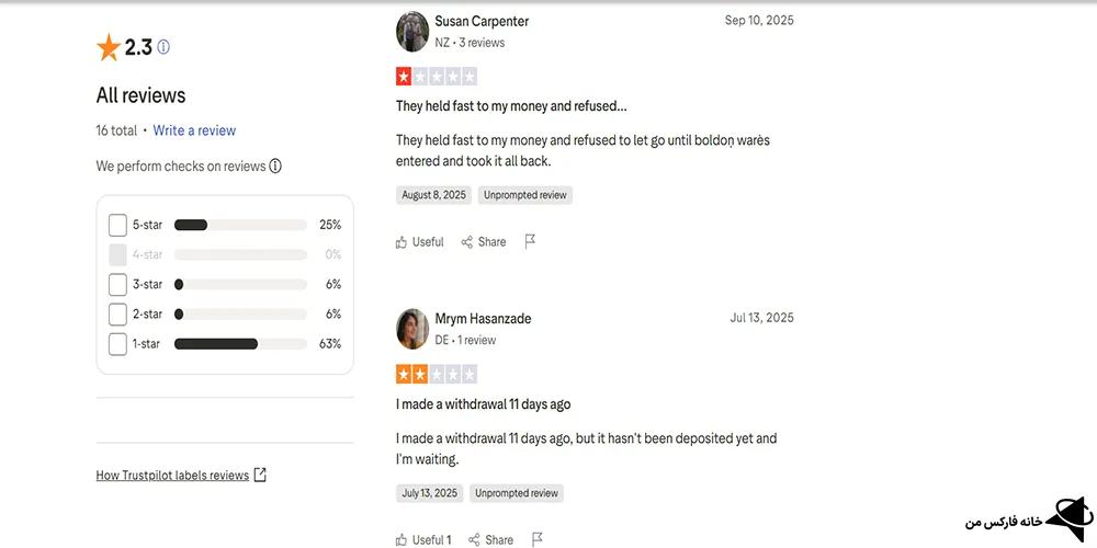 اعتبار پراپ تامین سرمایه، پراپ تامین سرمایه، تامین سرمایه