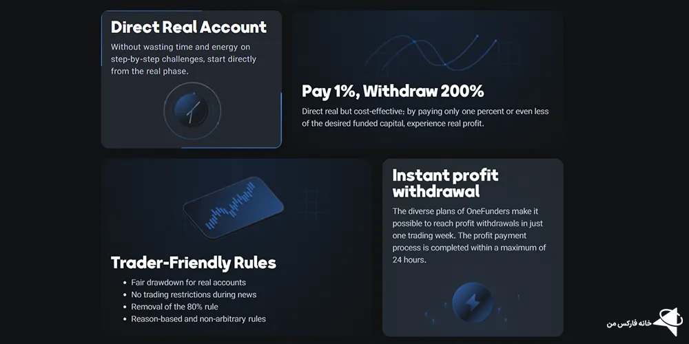 پراپفرم وان فاندرز، وان فاندرز، وان فاندرز چیست