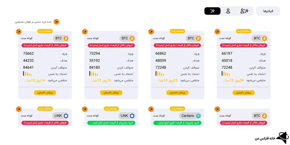 بروکر وان رویال، بروکر وان رویال چیست، وان رویال