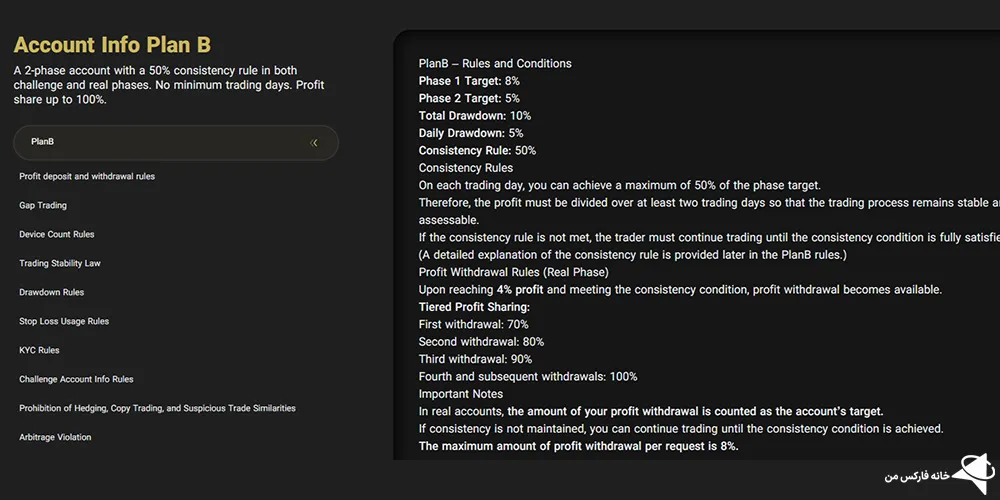 تاپ پراپ ورود، تاپ پراپ ترید، تاپ پراپ سایت