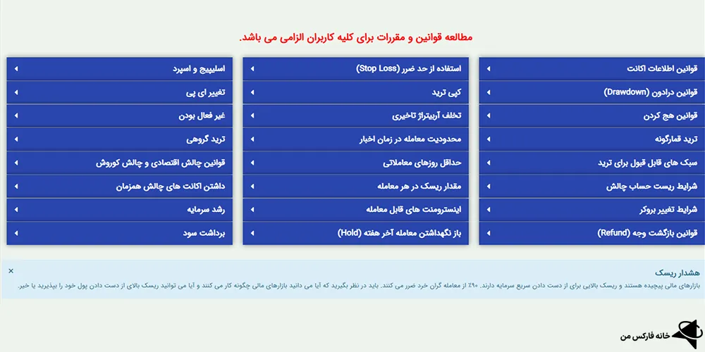قوانین پراپ پرشین فاند، پراپ پرشین فاند، بررسی پرشین فاند