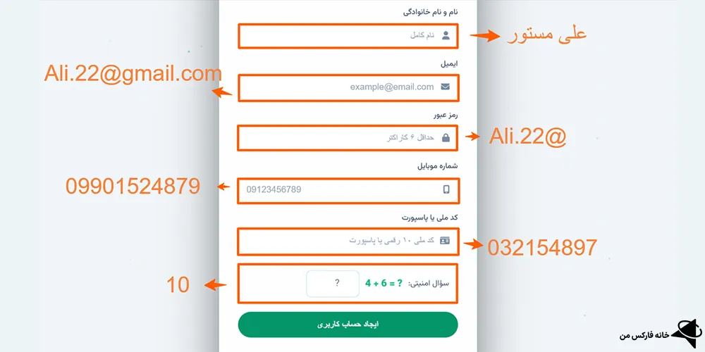 معرفی پراپ پرو، بررسی پراپ پرو، پراپ فرم پراپ پرو