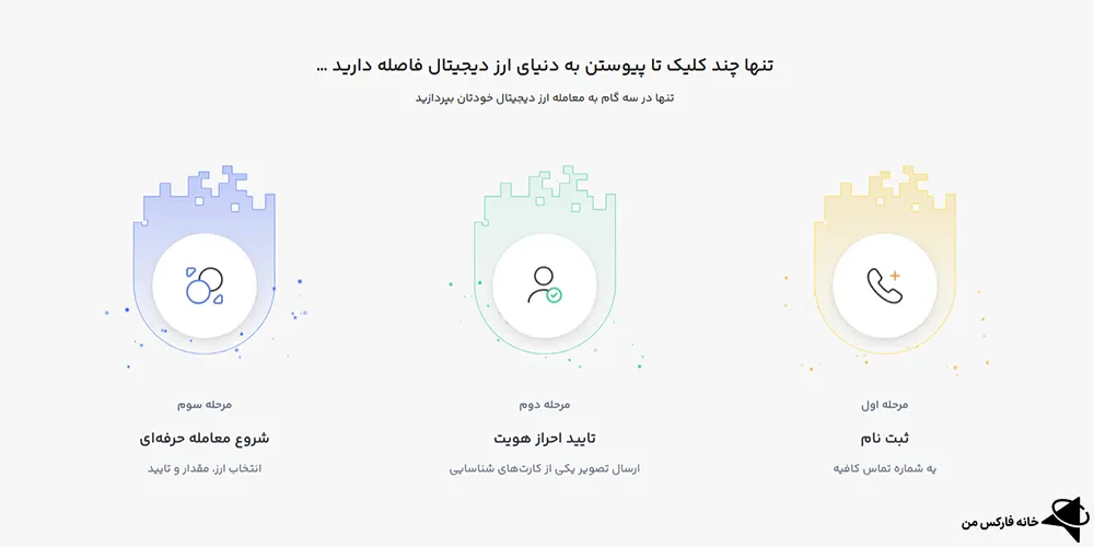 صرافی رابکس، صرافی رابکس ورود، صرافی رابکس معتبر است